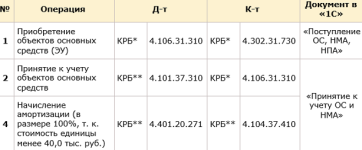 отражение корреспонденций — копия.PNG